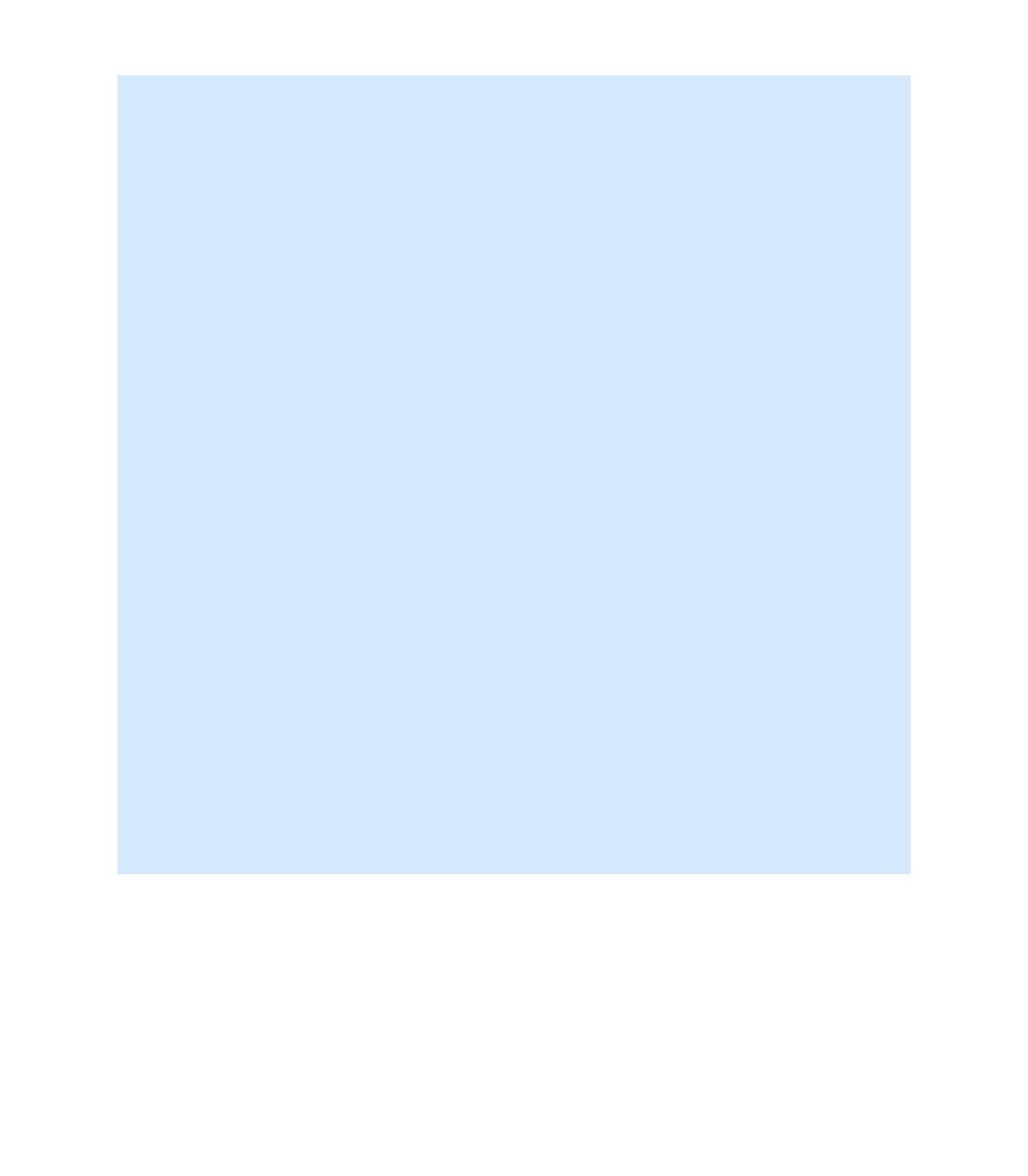 E-Colour 061 Mist Blue ROSCO